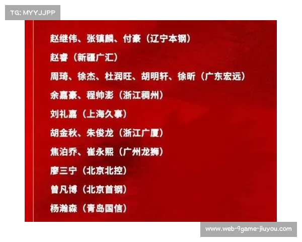 中国篮协强化文化引领与名人堂工作融合精神价值工程推进战略 中国篮协强化文化引领与名人堂工作融合精神价值工程推进战略